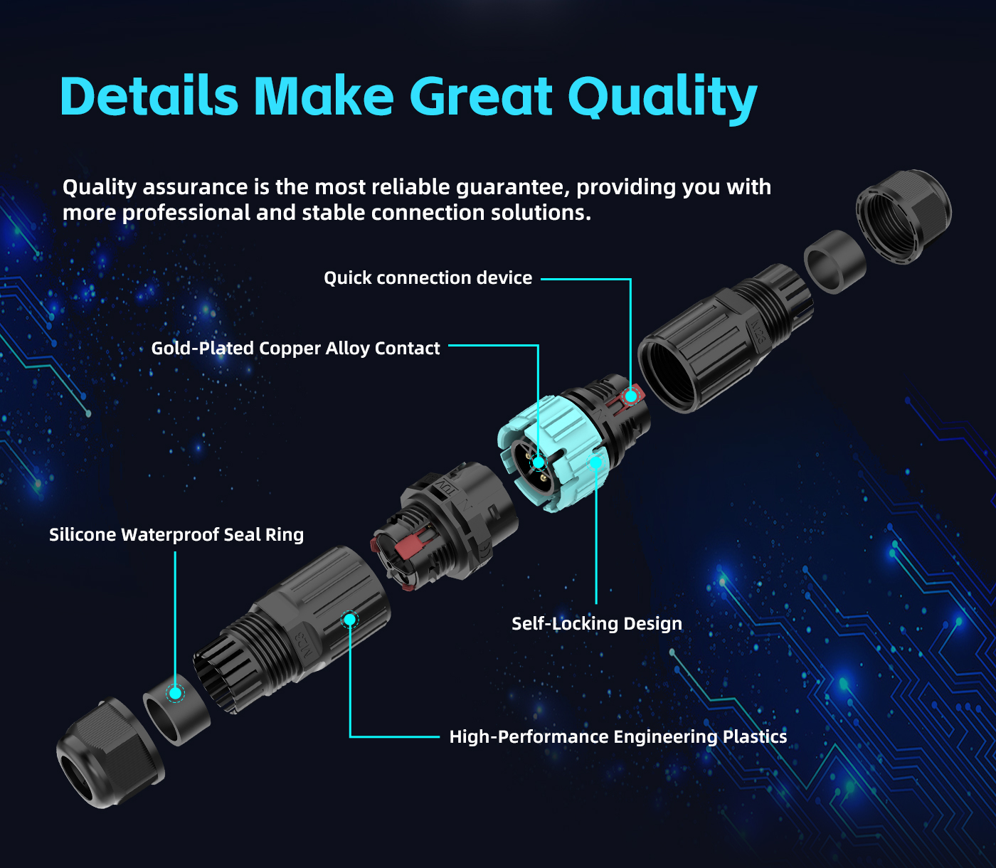 P25 IP68 Waterproof Cable Connector