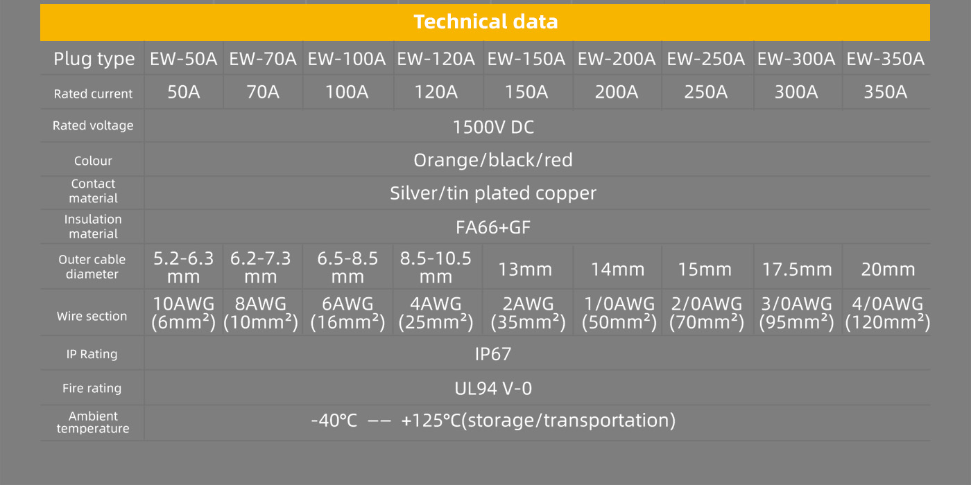 energy-storage-parameters.jpg