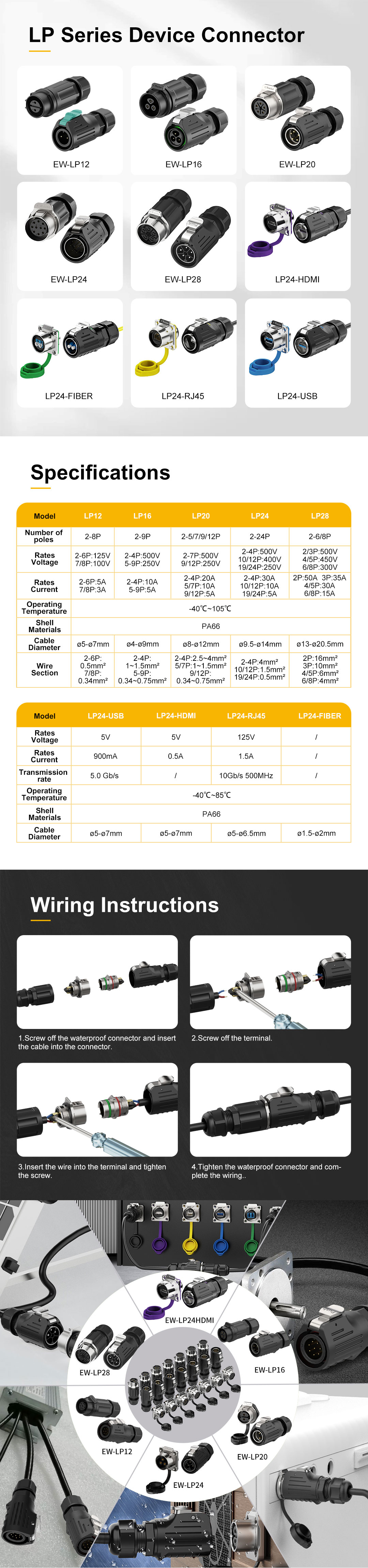 Waterproof LP series parameters.jpg