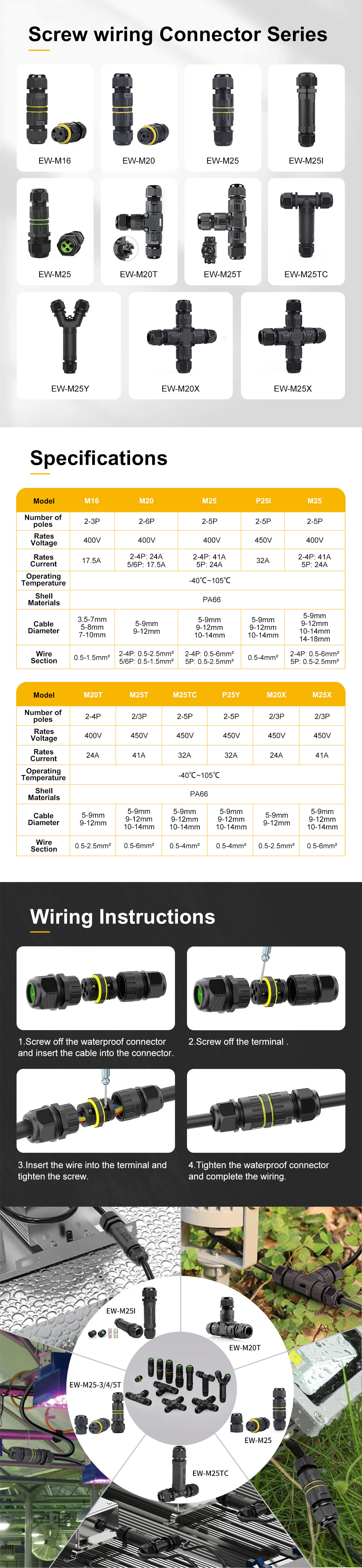 Waterproof-lock-screw-series-installation_2.jpg