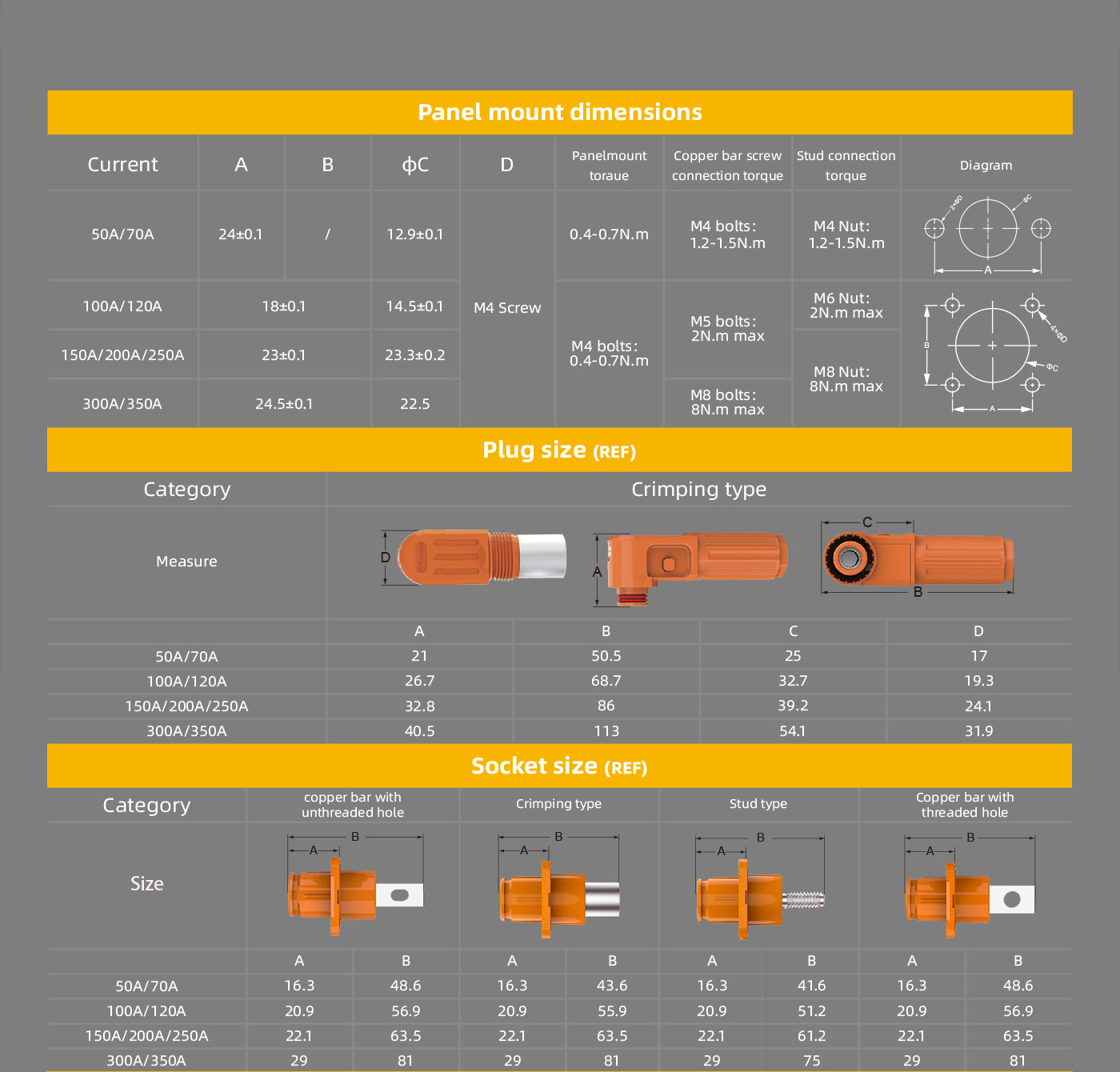 energy-storage-size.jpg