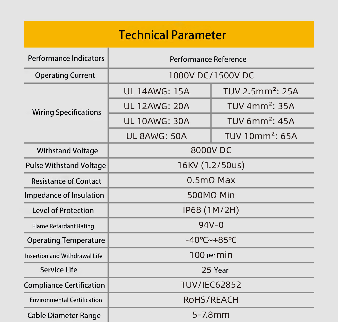 pv connector 02.jpg