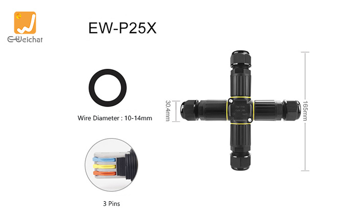 P25X--芯数-外线直径图 686X418.jpg