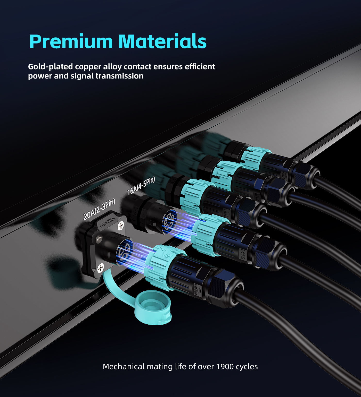 M19 outdoor electrical cable connectors