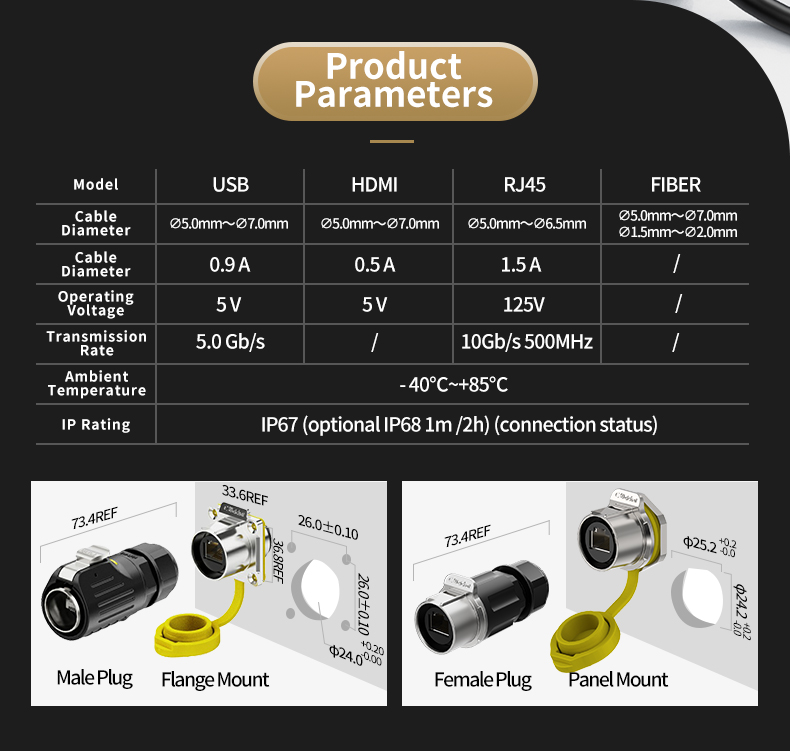 RJ45 Waterproof Connector