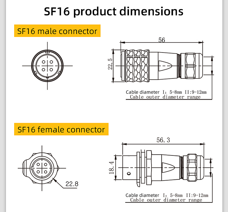Circular Connector