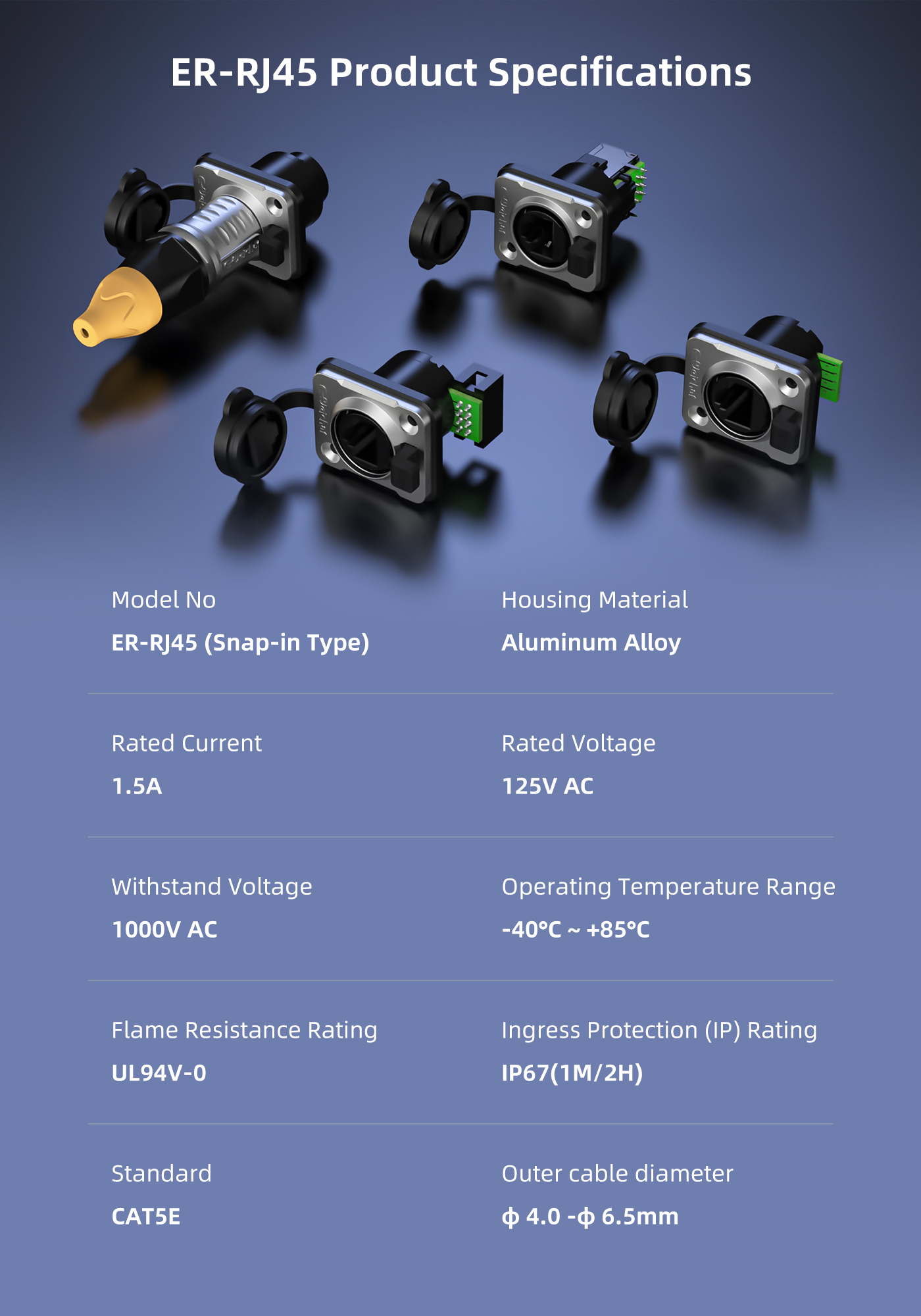 Waterproof RJ45 Connector 