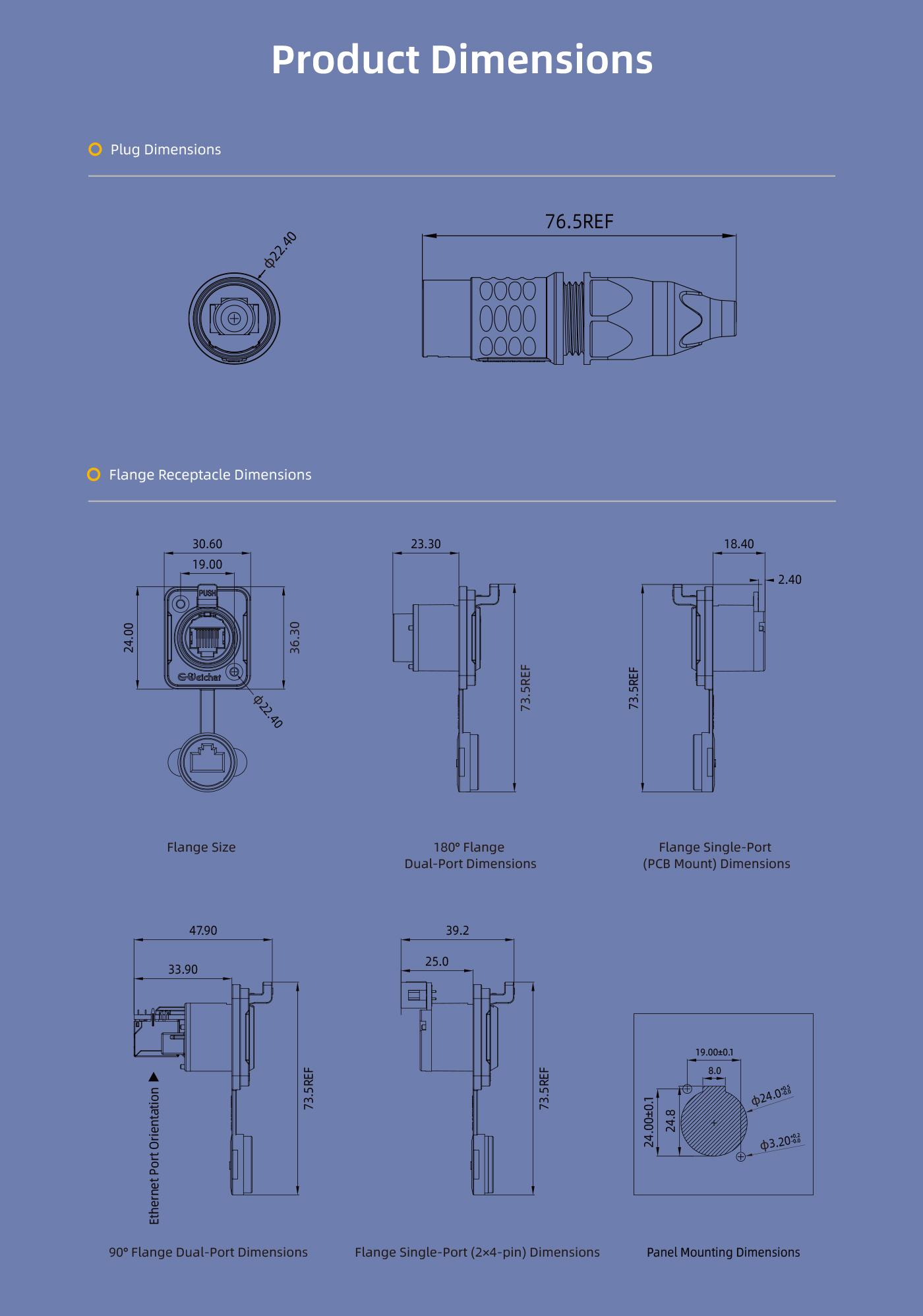 Waterproof RJ45 Connector